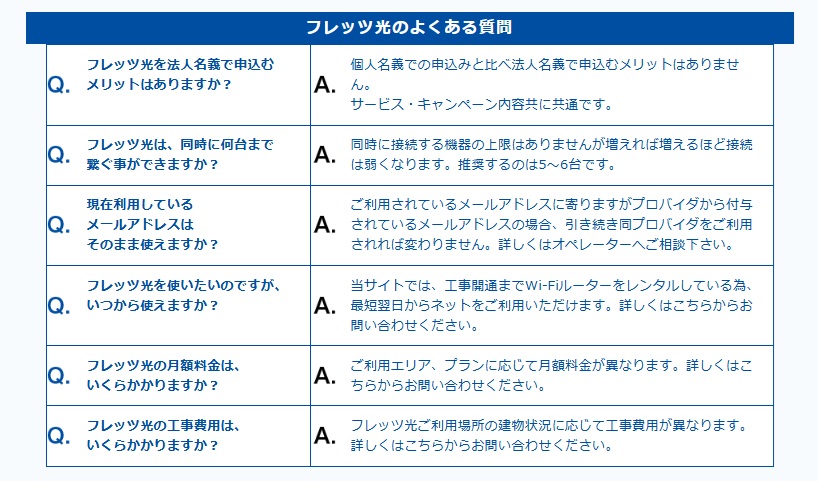 NTTフレッツ光５